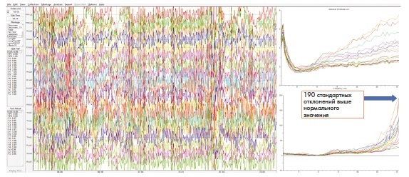 Иллюстрация к книге — Сверхъестественный разум. Как обычные люди делают невозможное с помощью силы подсознания [i_104.jpg]