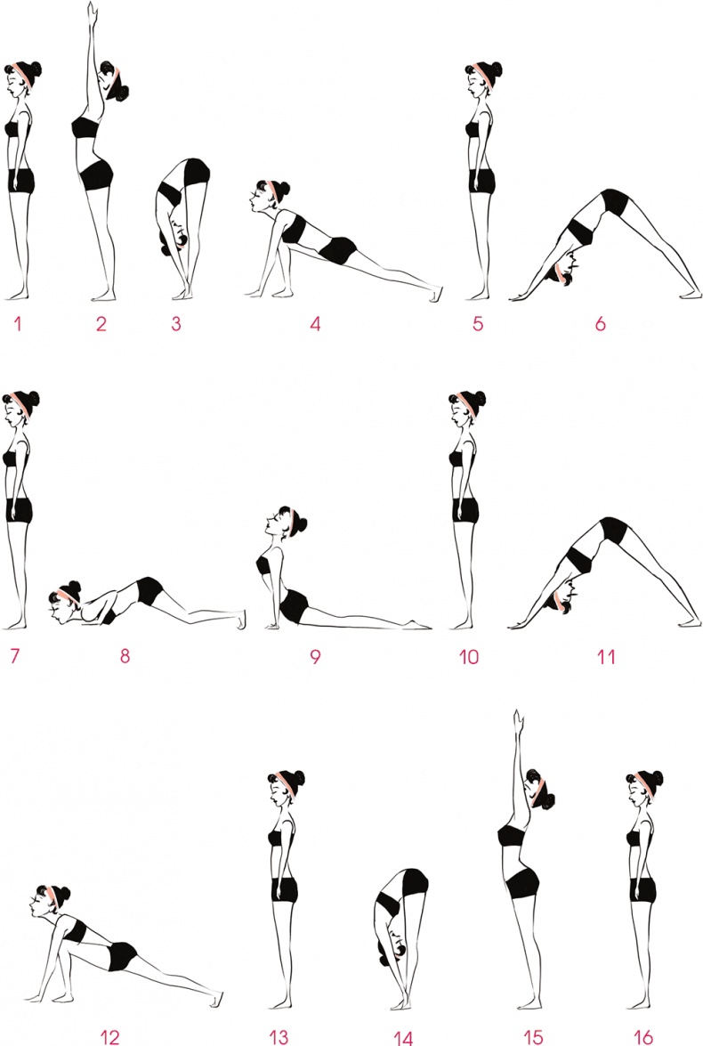 Иллюстрация к книге — Просто быть счастливой. Измени себя, не изменяя себе [i_032.jpg]