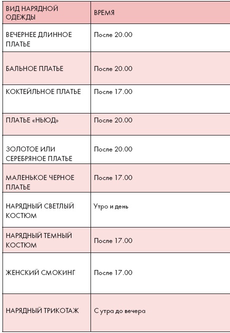 Иллюстрация к книге — Золотые правила стиля. Дресс-код успешной женщины [i_088.jpg]