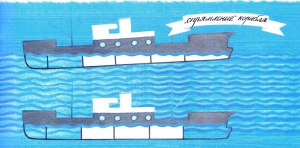 Иллюстрация к книге — Адмирал Макаров. "В море - значит дома!" [i_015.jpg]