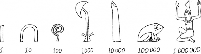 Иллюстрация к книге — Тайны чисел. Математическая одиссея [i_009.jpg]