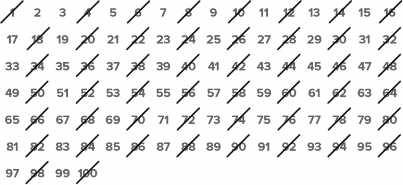 Иллюстрация к книге — Тайны чисел. Математическая одиссея [i_022.jpg]