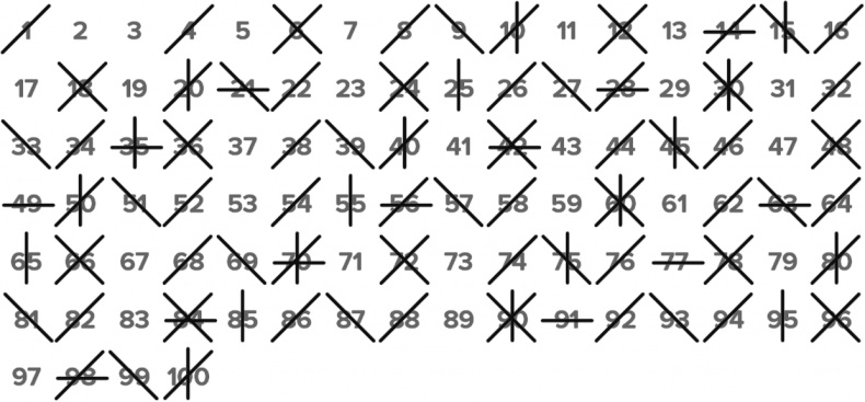 Иллюстрация к книге — Тайны чисел. Математическая одиссея [i_024.jpg]