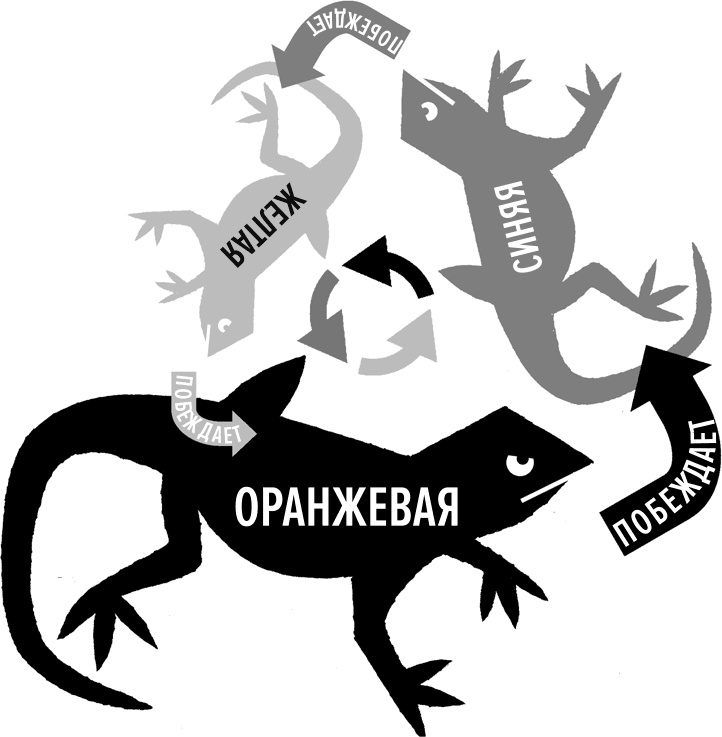 Иллюстрация к книге — Тайны чисел. Математическая одиссея [i_076.jpg]