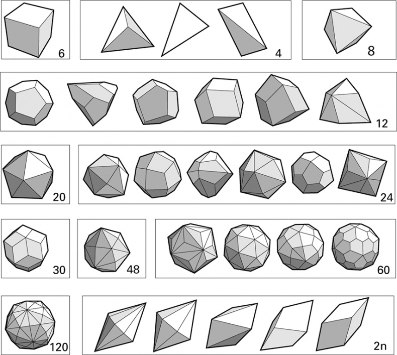 Иллюстрация к книге — Тайны чисел. Математическая одиссея [i_085.jpg]