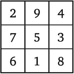 Иллюстрация к книге — Тайны чисел. Математическая одиссея [i_095.jpg]