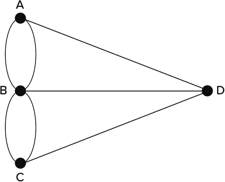 Иллюстрация к книге — Тайны чисел. Математическая одиссея [i_097.jpg]