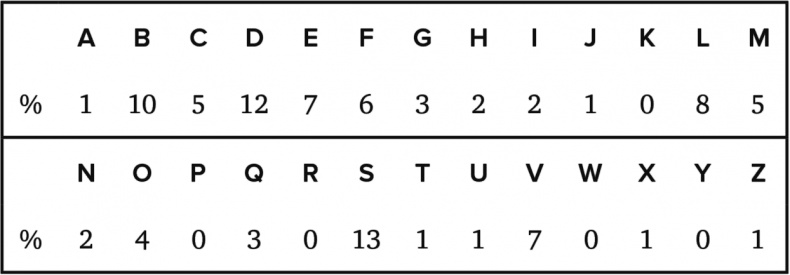 Иллюстрация к книге — Тайны чисел. Математическая одиссея [i_109.jpg]
