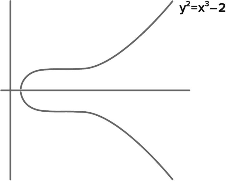 Иллюстрация к книге — Тайны чисел. Математическая одиссея [i_138.jpg]