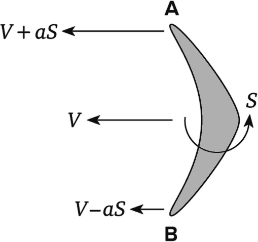 Иллюстрация к книге — Тайны чисел. Математическая одиссея [i_152.jpg]