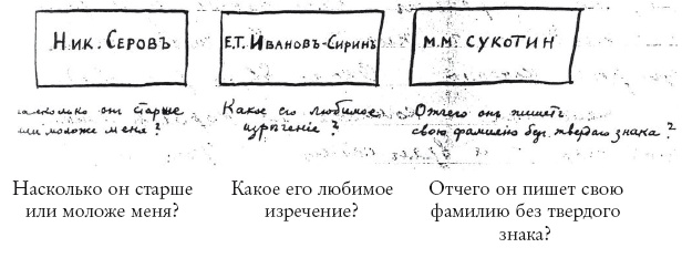 Иллюстрация к книге — Письма к Вере [i_016.jpg]