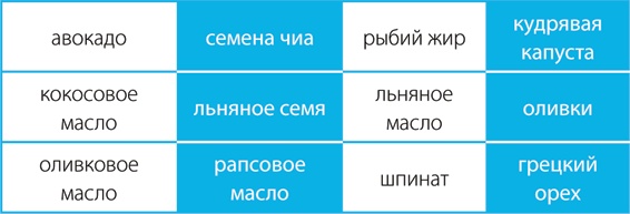 Иллюстрация к книге — Скандинавский секрет. Простые правила здоровой и счастливой жизни [i_015.jpg]