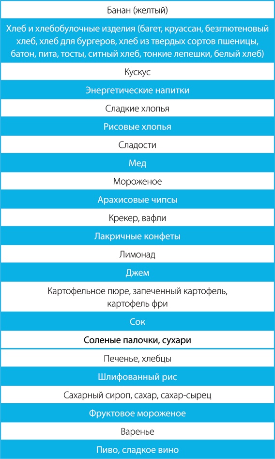 Иллюстрация к книге — Скандинавский секрет. Простые правила здоровой и счастливой жизни [i_019.jpg]