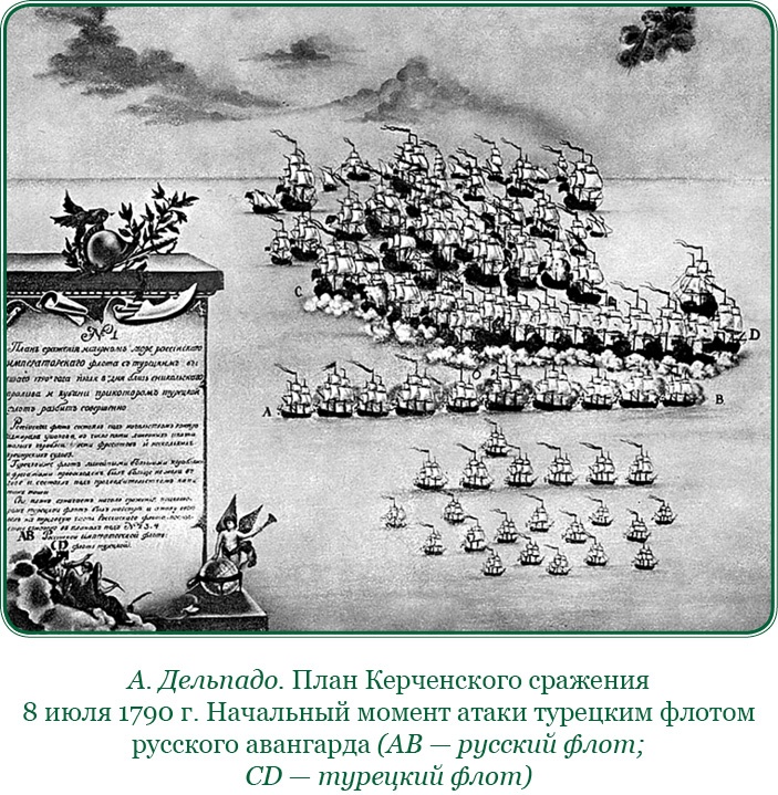 Иллюстрация к книге — Святое русское воинство [i_095.jpg]