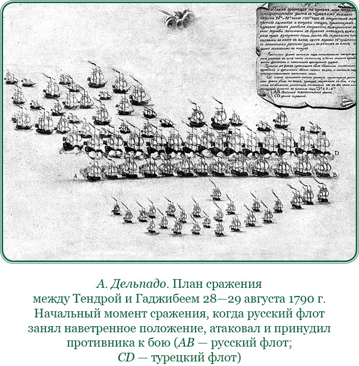 Иллюстрация к книге — Святое русское воинство [i_097.jpg]