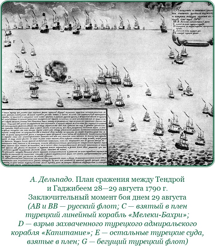 Иллюстрация к книге — Святое русское воинство [i_098.jpg]