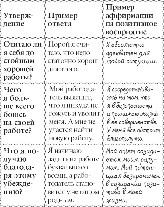 Иллюстрация к книге — Живи позитивом! Живые аффирмации и полезные упражнения [_53.jpg]