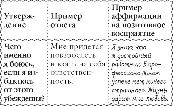 Иллюстрация к книге — Живи позитивом! Живые аффирмации и полезные упражнения [_54.jpg]