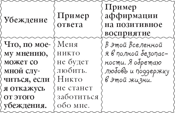 Иллюстрация к книге — Живи позитивом! Живые аффирмации и полезные упражнения [_61.jpg]