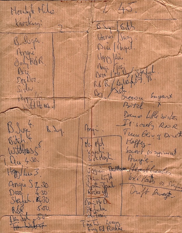 Иллюстрация к книге — Rolling Stones. Взгляд изнутри [i_083.jpg]