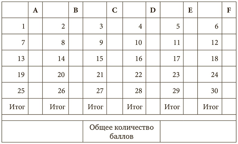 Иллюстрация к книге — Гибкий ум. Как видеть вещи иначе и думать нестандартно [i_002.jpg]