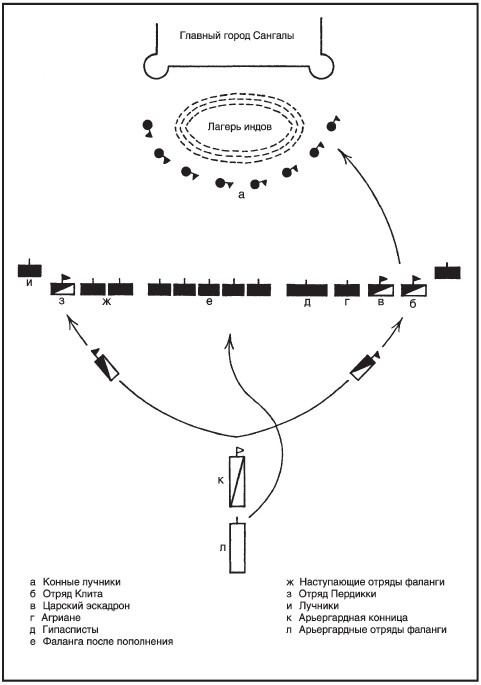 Иллюстрация к книге — Военное искусство Александра Великого [i_022.jpg]