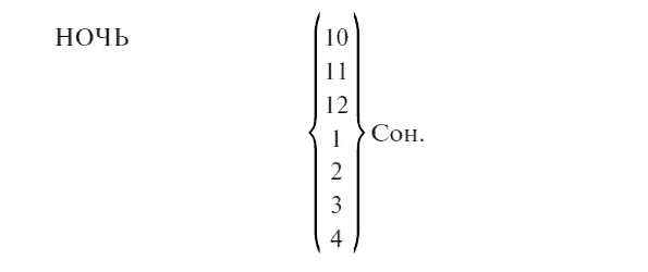 Иллюстрация к книге — Моя автобиография. Совет молодому торговцу [_154r.jpg]