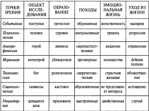 Иллюстрация к книге — Александр Македонский [p_013.jpg]