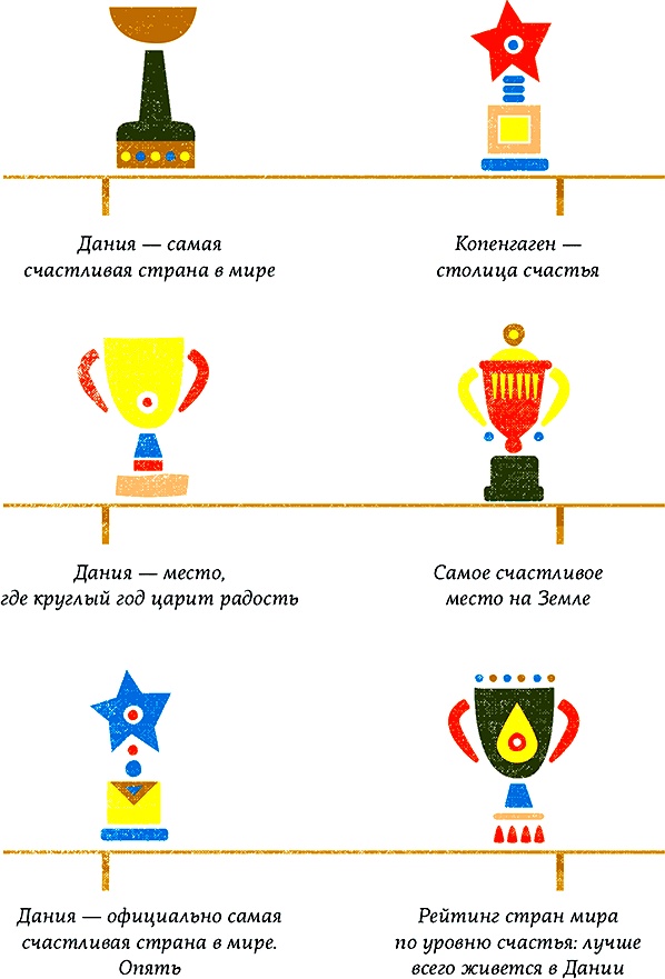 Иллюстрация к книге — Lykke. В поисках секретов самых счастливых людей [i_005.jpg]