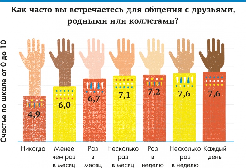 Иллюстрация к книге — Lykke. В поисках секретов самых счастливых людей [i_029.jpg]