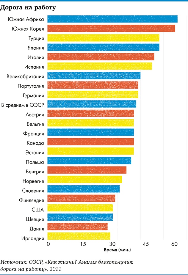 Иллюстрация к книге — Lykke. В поисках секретов самых счастливых людей [i_110.jpg]