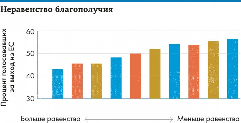Иллюстрация к книге — Lykke. В поисках секретов самых счастливых людей [i_132.jpg]