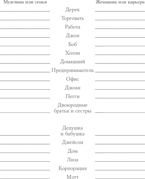 Иллюстрация к книге — Сила мгновенных решений. Интуиция как навык [i_005.jpg]