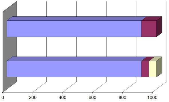 Иллюстрация к книге — Ваш интернет-магазин от А до Я [image55_5895a1d4e21fed88029b62a0_jpg.jpg]