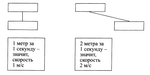 Иллюстрация к книге — Эйнштейн [i_009.jpg]
