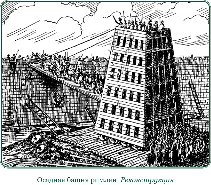 Иллюстрация к книге — Разделяй и властвуй. Записки триумфатора [i_057.jpg]