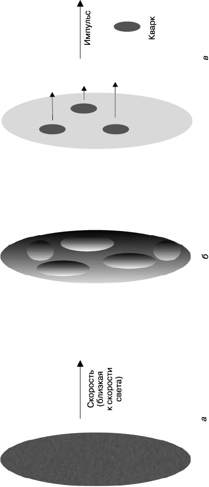 Иллюстрация к книге — Тонкая физика. Масса, эфир и объединение всемирных сил [img_2.jpg]