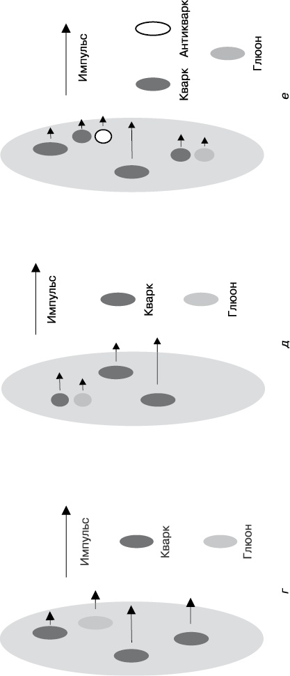 Иллюстрация к книге — Тонкая физика. Масса, эфир и объединение всемирных сил [img_3.jpg]