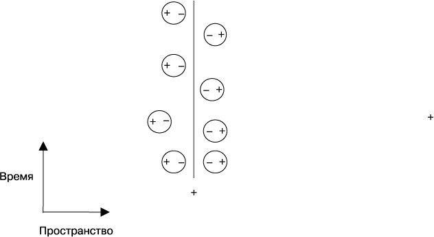Иллюстрация к книге — Тонкая физика. Масса, эфир и объединение всемирных сил [img_4.jpg]