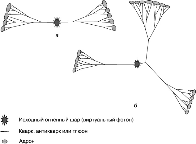 Иллюстрация к книге — Тонкая физика. Масса, эфир и объединение всемирных сил [img_8.jpg]