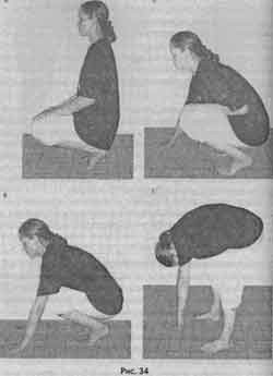 Иллюстрация к книге — Победить боль в спине [i_027.jpg]