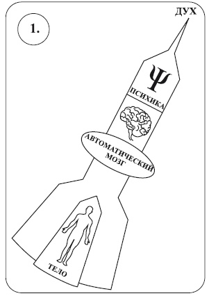 Иллюстрация к книге — Исцеление воспоминанием [i_008.jpg]