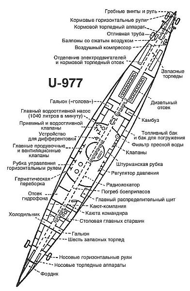 Иллюстрация к книге — Легендарная подлодка U-977. Воспоминания командира немецкой субмарины. 1939–1945 [i_001.jpg]