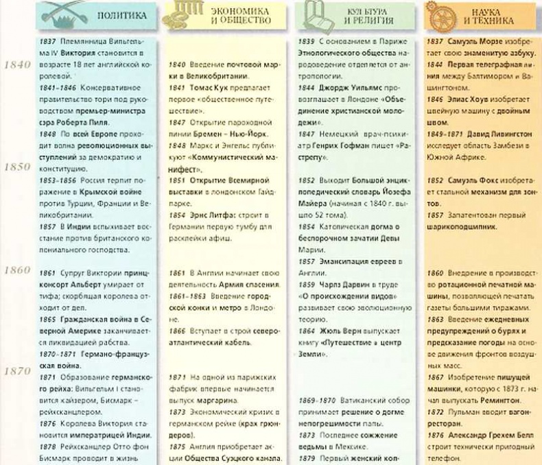 Иллюстрация к книге — Виндзоры [i_038.jpg]