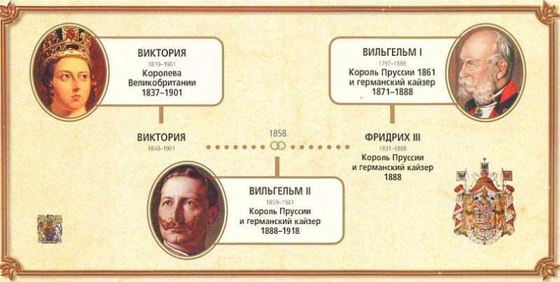 Иллюстрация к книге — Виндзоры [i_049.jpg]