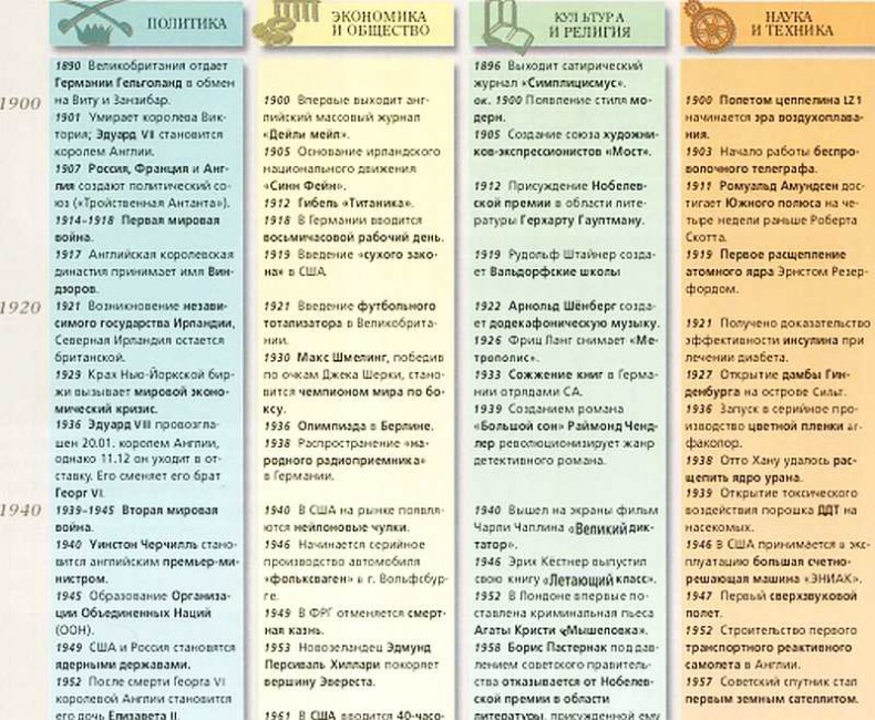 Иллюстрация к книге — Виндзоры [i_062.jpg]