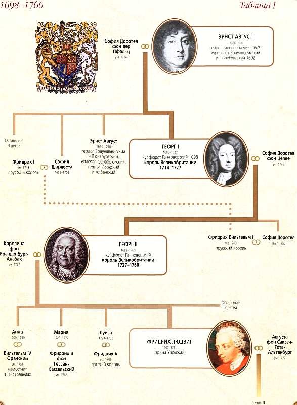 Иллюстрация к книге — Виндзоры [i_132.jpg]