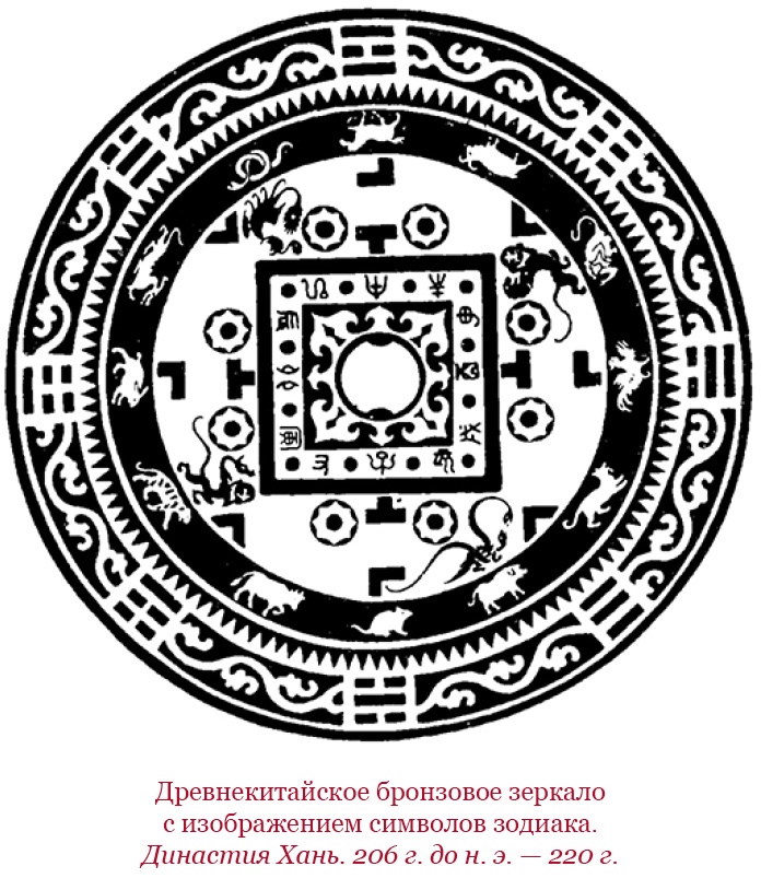 Иллюстрация к книге — Сокровенное сказание монголов. Великая Яса [i_079.jpg]