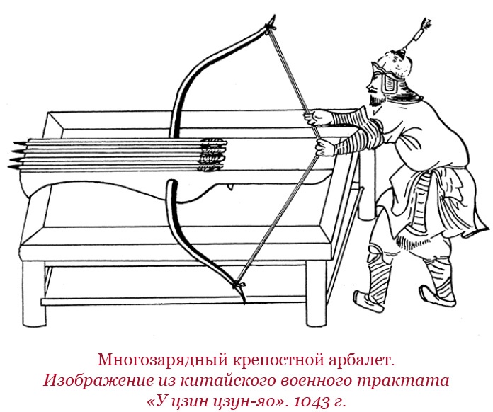 Иллюстрация к книге — Сокровенное сказание монголов. Великая Яса [i_086.jpg]