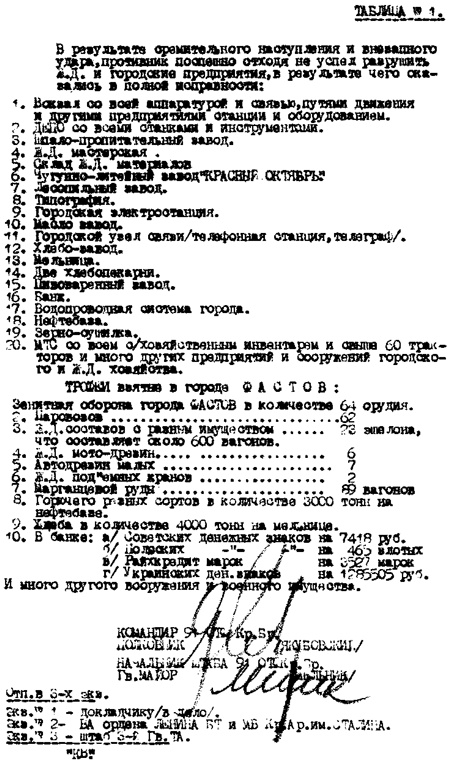 Иллюстрация к книге — Танковая гвардия в бою [autogen_ebook_id127.jpg]